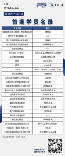數(shù)字化轉(zhuǎn)型下的酒店管理實(shí)踐——基于《開(kāi)元旅業(yè)報(bào)》的電子報(bào)案例